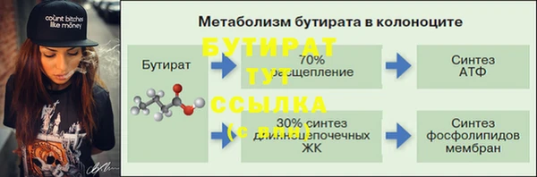 гашик Краснотурьинск